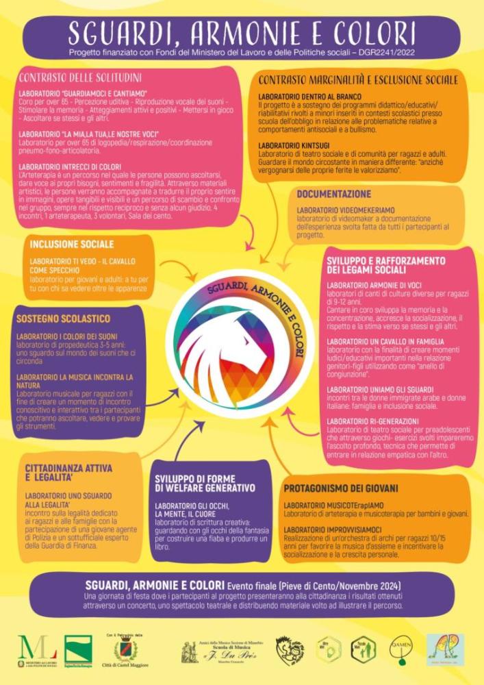 Sguardi Armonie Colori