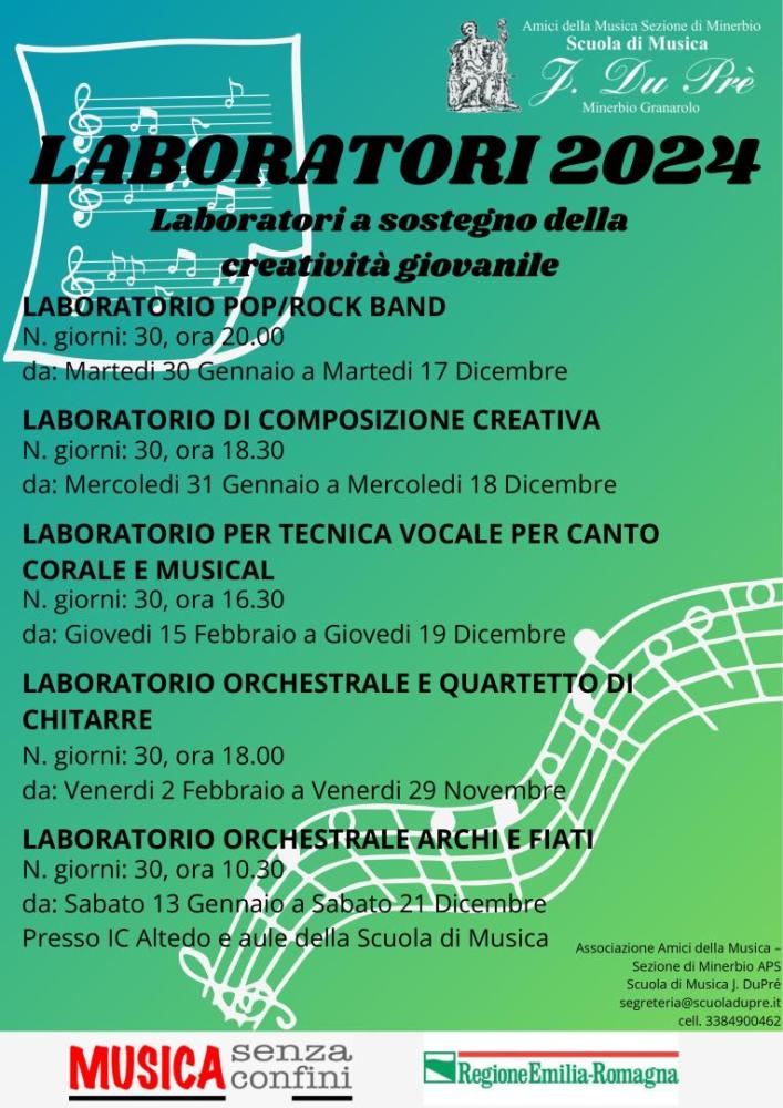 Laboratori